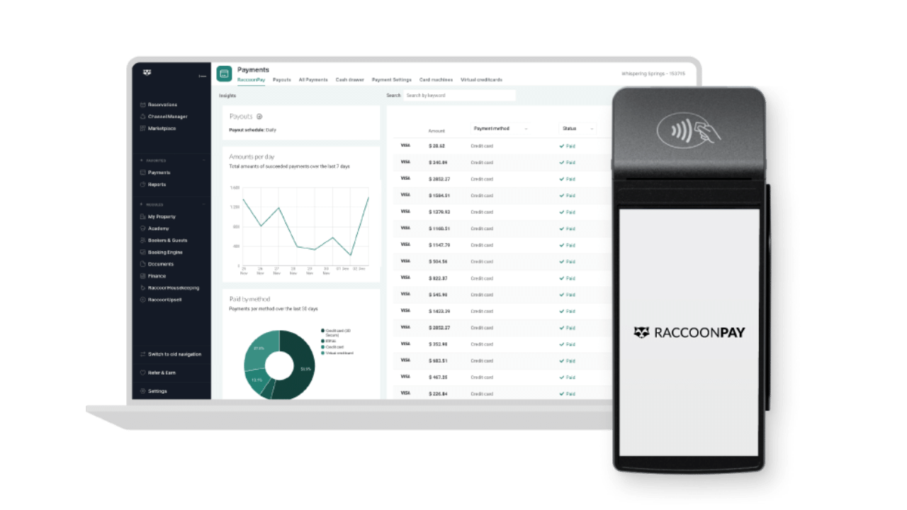 Betalingsverwerking in hotels | RaccoonPay
