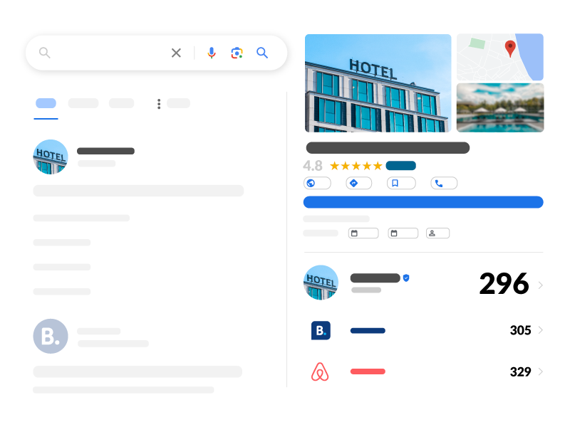 Google Hotels with RoomRaccoon