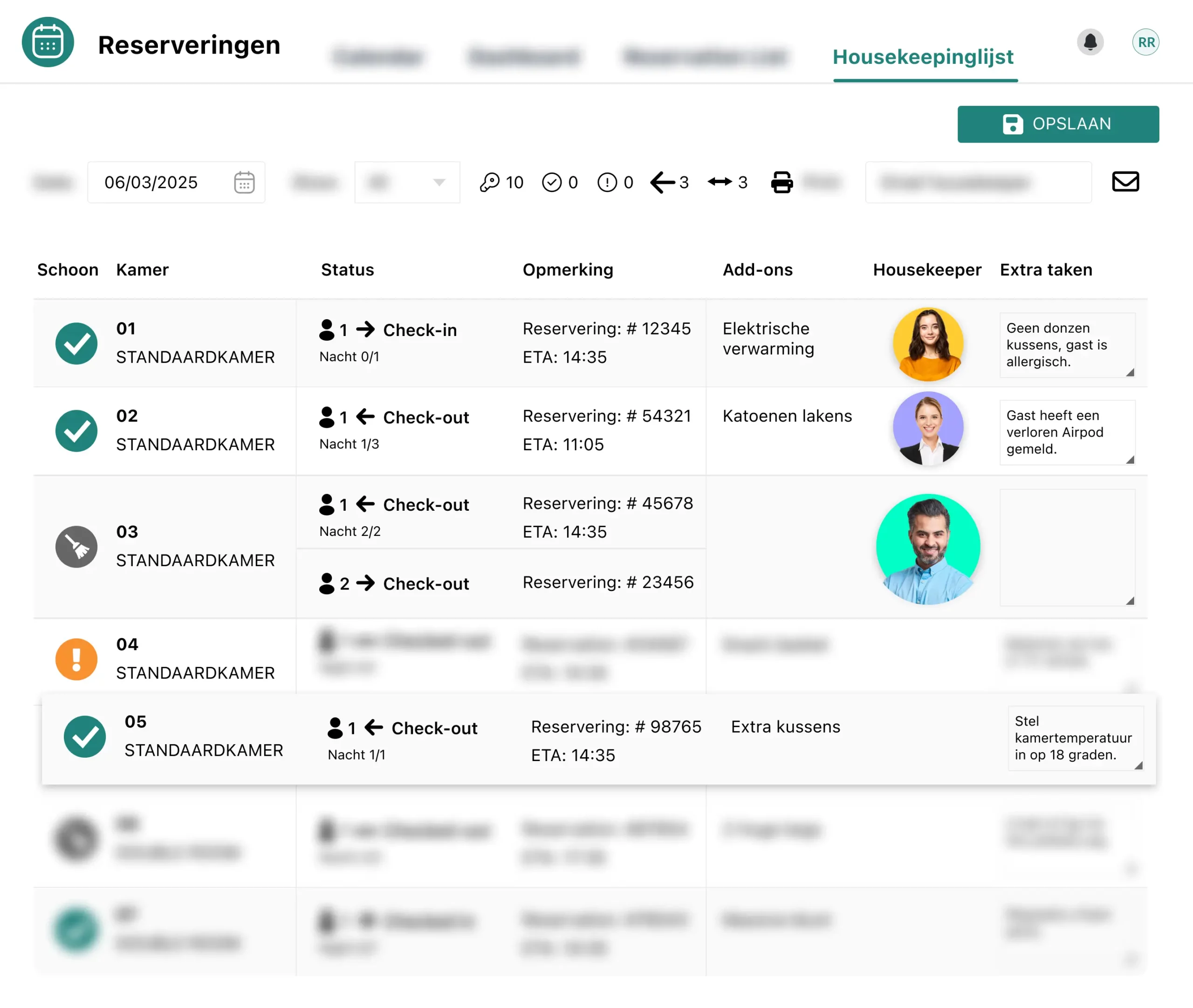 Housekeeping-dashboard met Kamerstatus en Schoonmaakoverzicht in RoomRaccoon