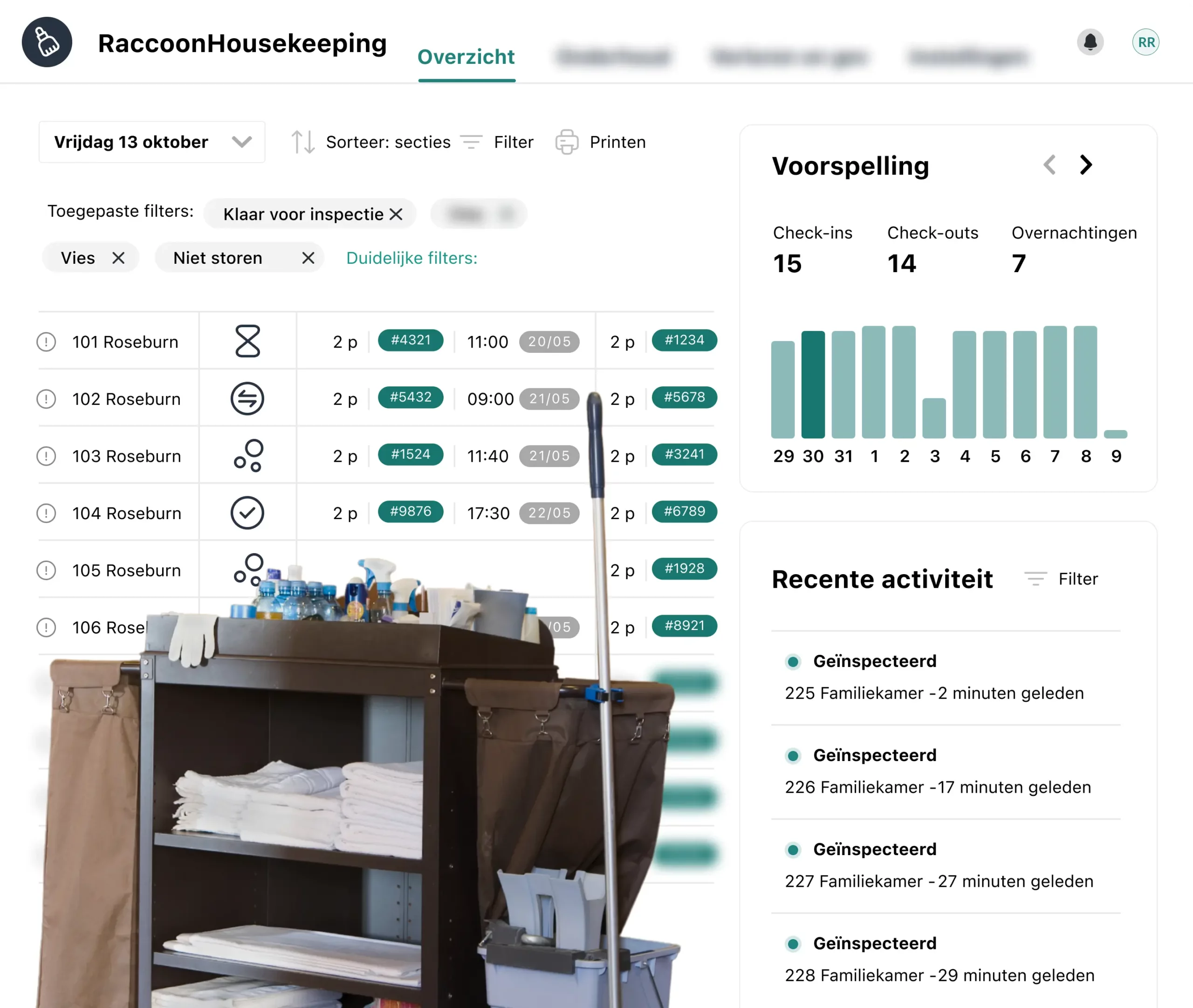 Planningsoverzicht in de Housekeeping Software van RoomRaccoon